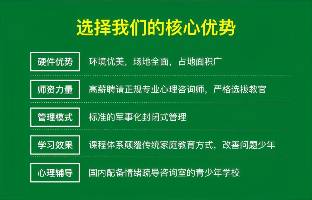 铁岭一线全托叛逆青少年学校品牌汇总
