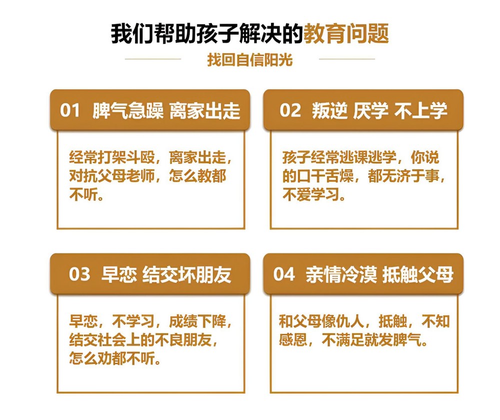 丽江叛逆军事学校机构推荐