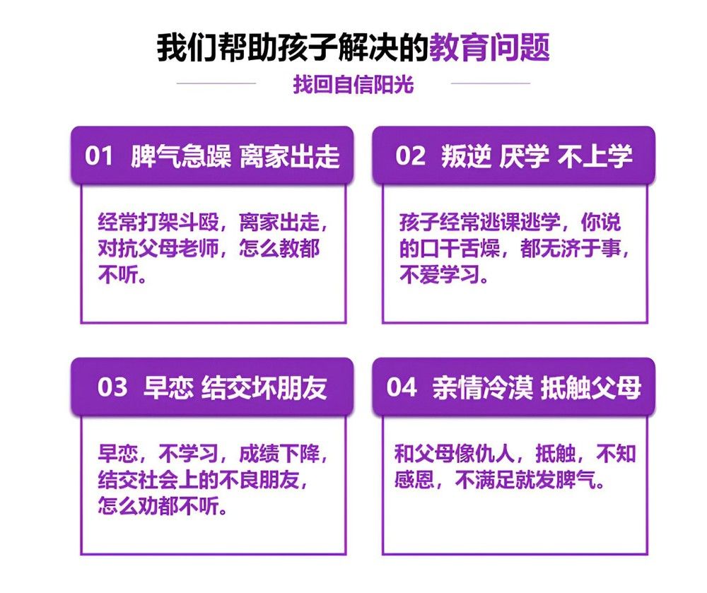 合肥一线专门收叛逆期孩子的学校