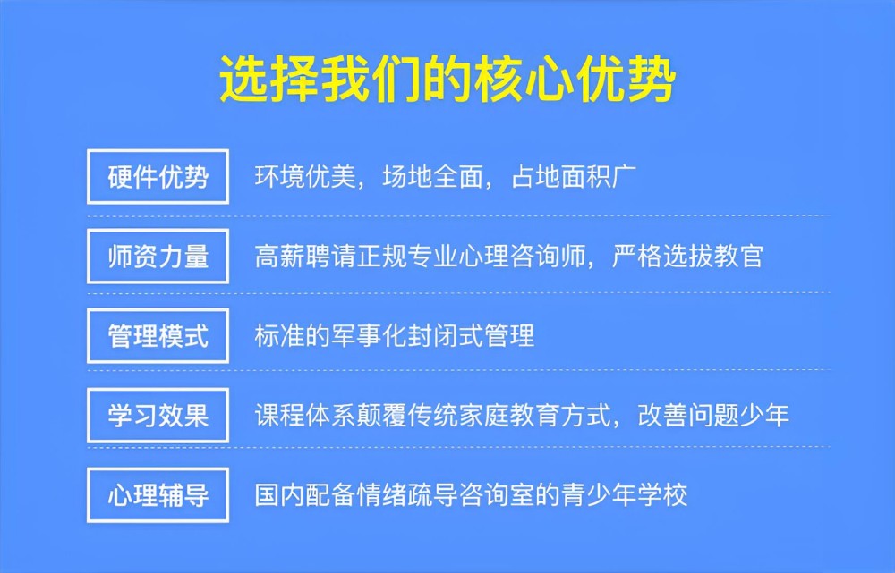 三明十大军事化管理学校叛逆孩子