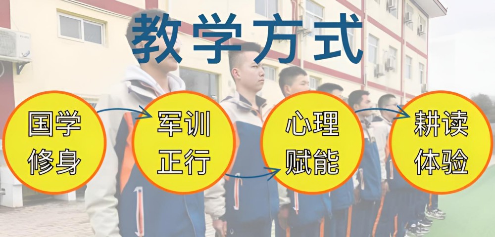 银川排名前十孩子厌学教育管教机构品牌测评