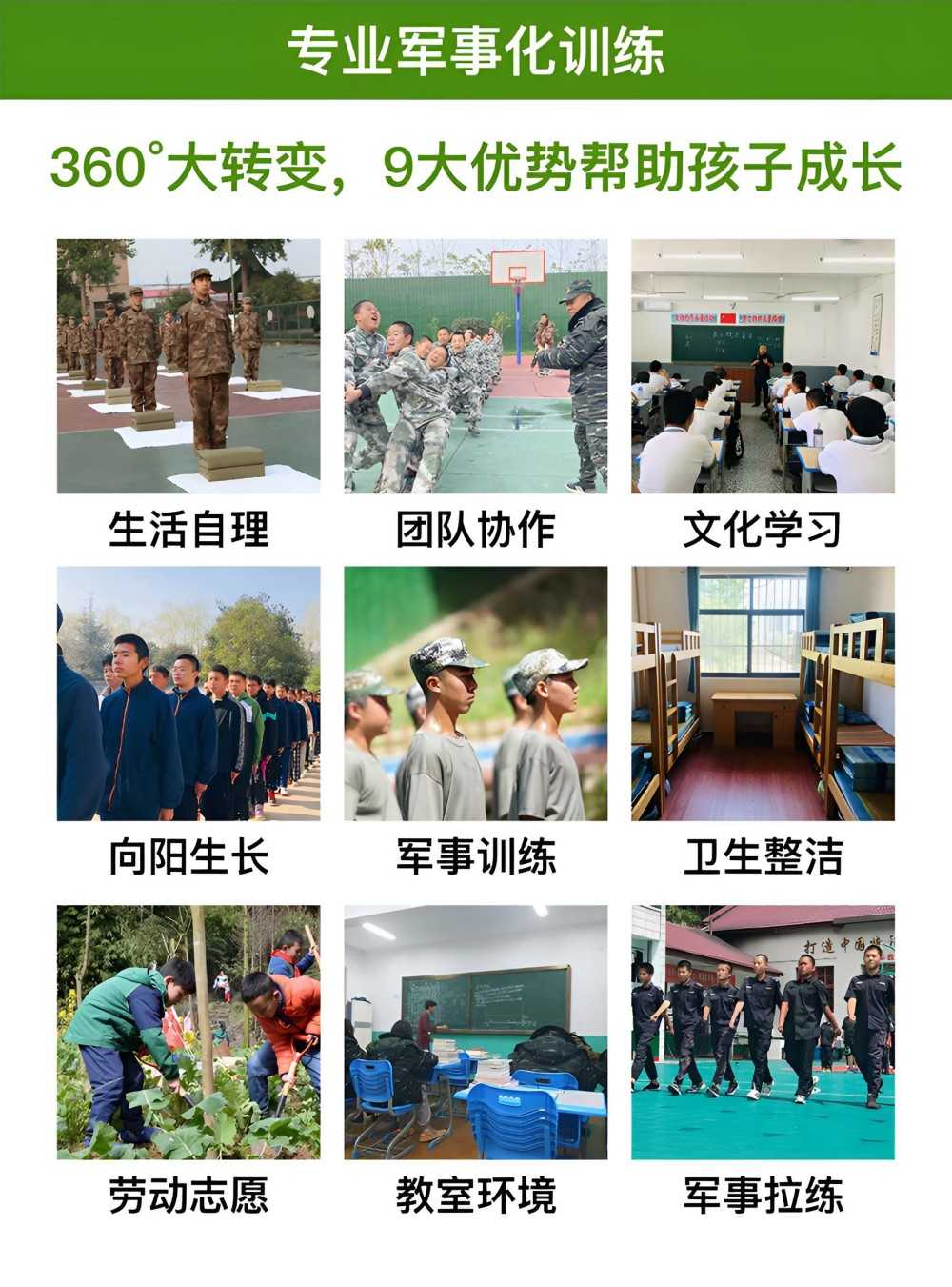 成都叛逆军事学校实力榜