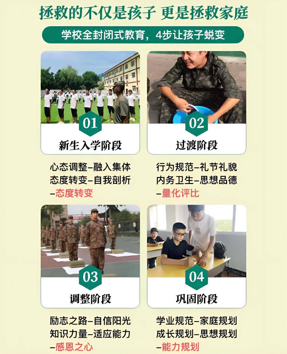东营叛逆全封闭特训学校机构名录
