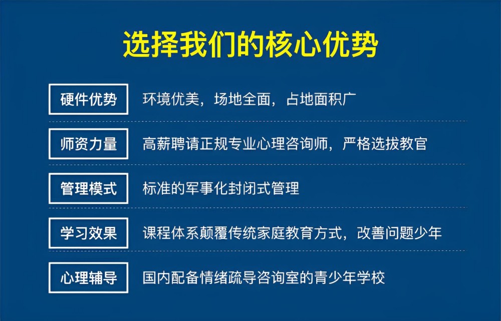 北海青少年叛逆期封闭学校品牌榜