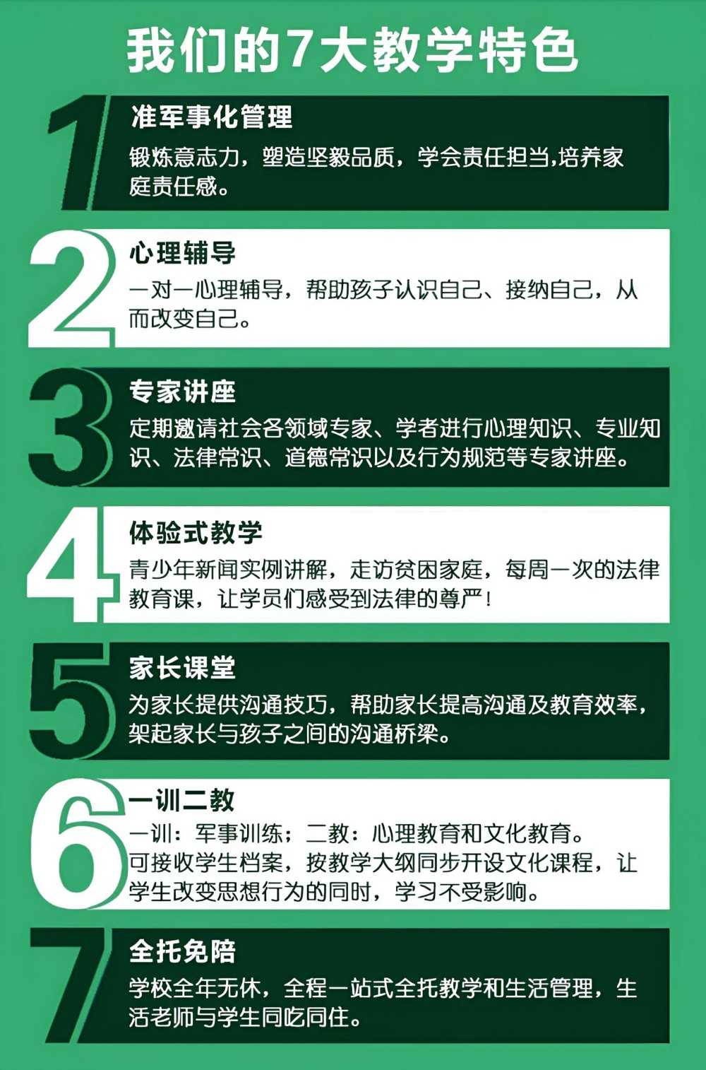 来宾排名前十叛逆纠正特训机构